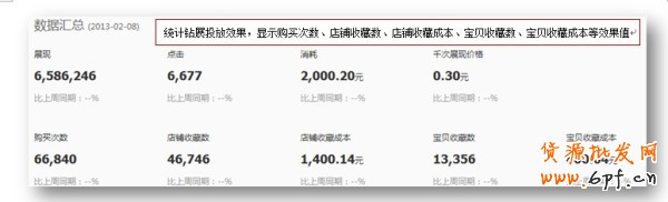 鉆石展位新功能-數據匯總