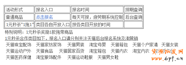 2014最全的手機淘搶購活動怎么報名的流程講解 6