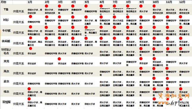 點擊瀏覽下一頁