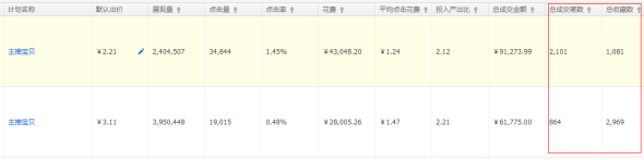 點擊瀏覽下一頁