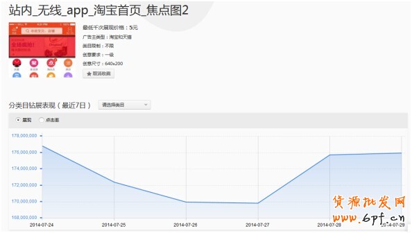 點擊瀏覽下一頁