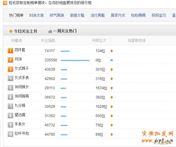 點擊瀏覽下一頁