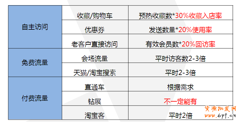 點擊瀏覽下一頁