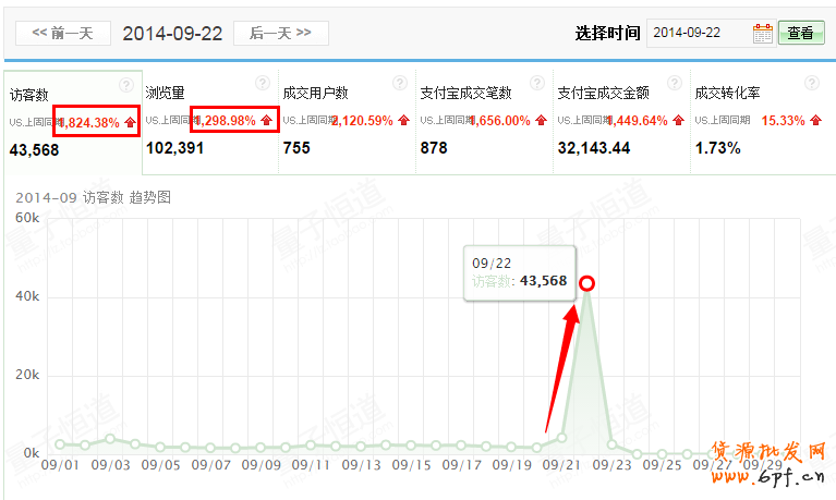 點擊瀏覽下一頁