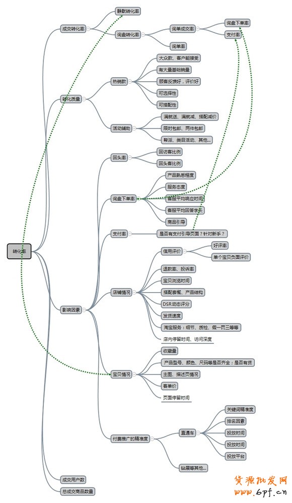 點擊瀏覽下一頁