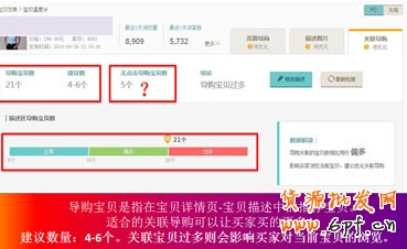 生意參謀- 打造買家最喜歡的寶貝詳情頁 10