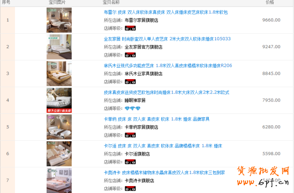 簡單專業的鉆展手機端運營策略 10