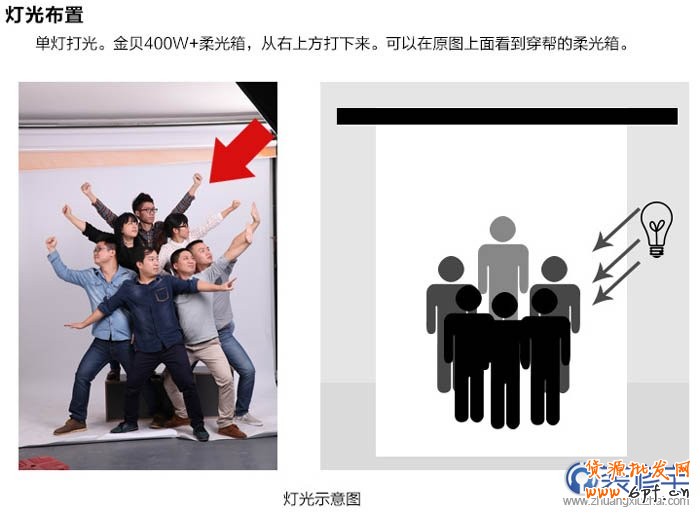 Photoshop制作絢麗的電商促銷海報 Photoshop制作絢麗的電商促銷海報