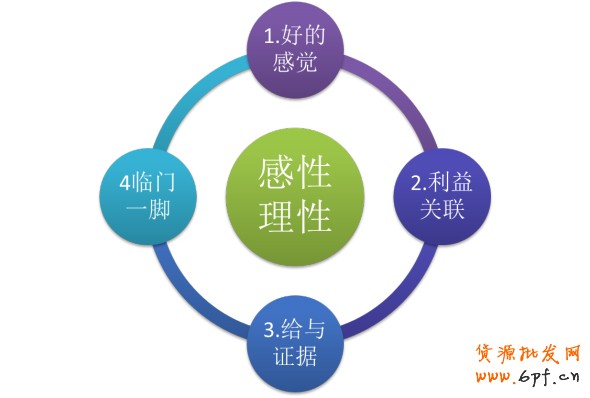 手機淘寶詳情頁