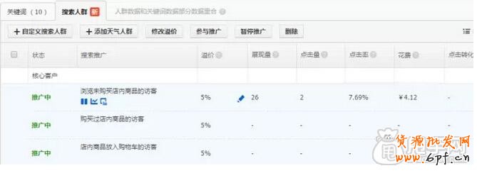 八條手機端淘寶的運營思路