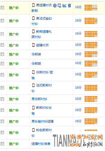 淘寶男裝店鋪開直通車推廣三個技巧