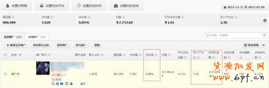 干貨:影響淘寶直通車權重的重要因素