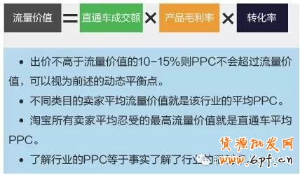 寶貝換季，此時的直通車推廣策略你做好了么？
