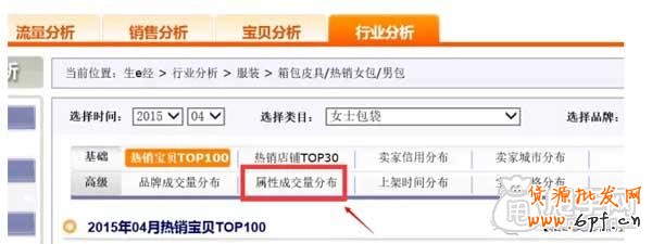 2015淘寶排名規則,你懂多少？ 2