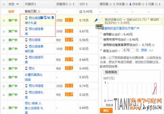無線手機淘寶店折扣如何設置?