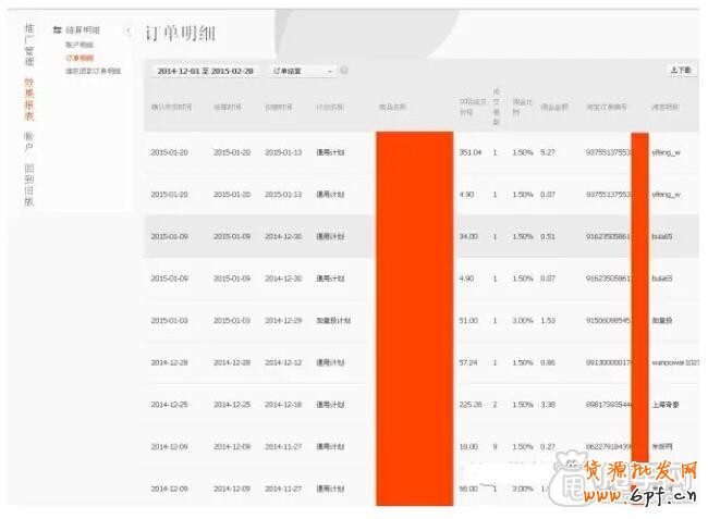 不學會這些,刷單你會吃大虧的？ 1