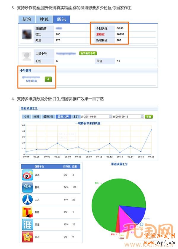 一鍵群發 一鍵群發
