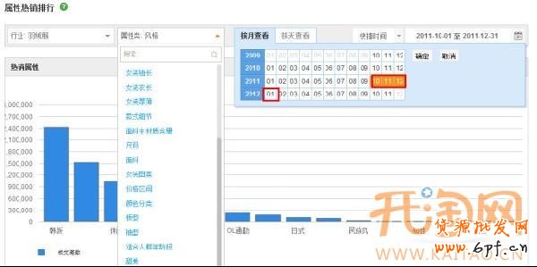 直通車選款 直通車選款