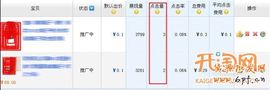 直通車推廣經驗