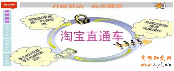 越來越多的賣家開通了直通車推廣，但很多人都在抱怨直通車效果很不好，甚至有很多賣家都是在燒錢。不知大家是否考慮過，為什么別人開車那么賺錢而自己卻那么燒錢？原因有很多，但大部分都出在開直通車之前。下面，指導網店怎么開的小編就和大家說說中小賣家如何開好直通車，讓銷量和人氣飛！