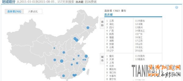 打造爆款 新手可利用淘寶指數來打造產品爆款