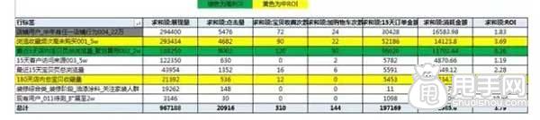 哪種鉆展定向適合你？ 8