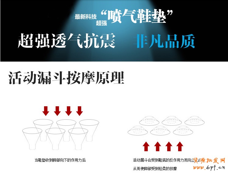 怎么特色吸引客戶?