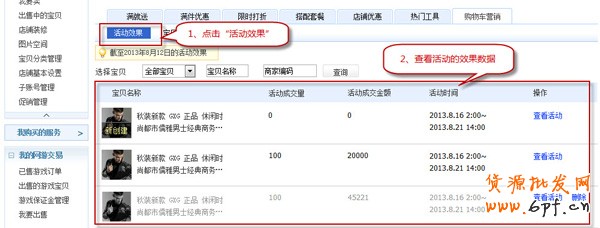 購物車營銷活動創建