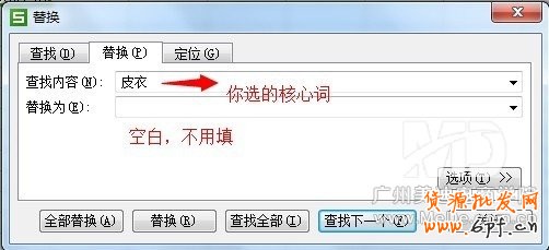 標題優化吸引流量