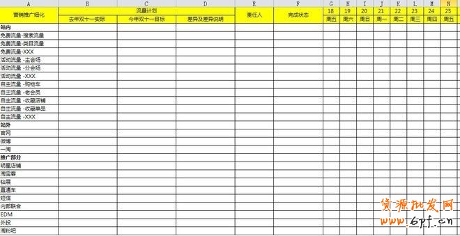 【雙十一必備】雙11活動表格集合資源（大客戶部）