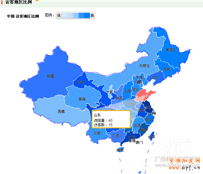 怎樣做好淘寶直通車？