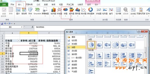 數據分析實操教學（二）：怎么選傲視群雄的主推款？