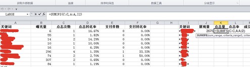 數據分析實操教學（三）：標題用什么詞優化效果最好？
