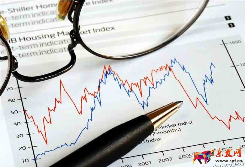 如何提高轉化率