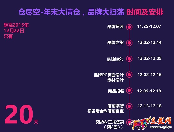 為庫存而生:淘寶清倉節