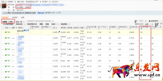 無線端直通車推廣