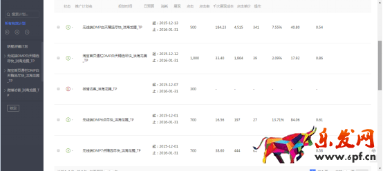 春節前 春款預熱了嗎？