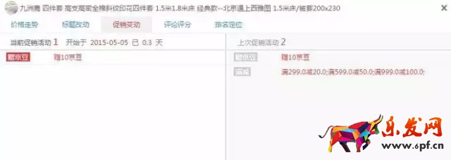 在京東開店如何擺脫競爭劣勢？