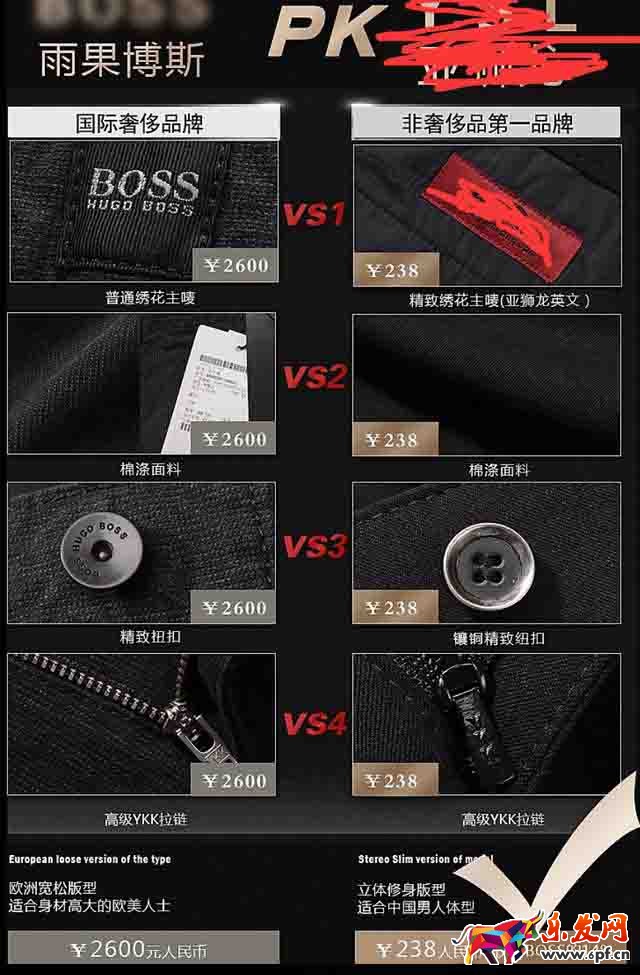 如何讓店鋪成交率增加（二）