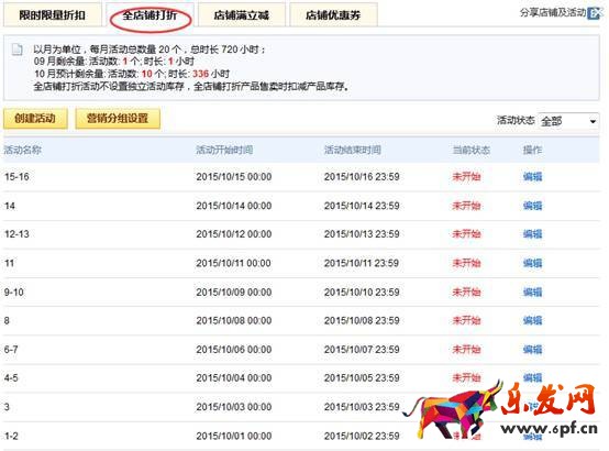 一個速賣通旺鋪是如何煉成的？ 