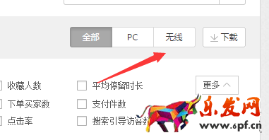 寶貝賣的好不好 生意參謀一眼就知道！