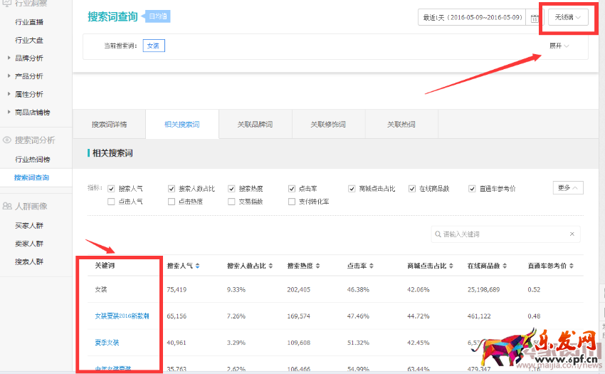 2016.05.10關于手機端的幾個提高流量和轉化率的必知技巧376.png 2016.05.10關于手機端的幾個提高流量和轉化率的必知技巧376.png
