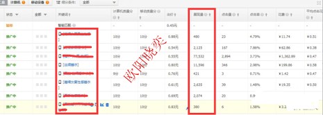 淘寶開店如何有效提高展現量？