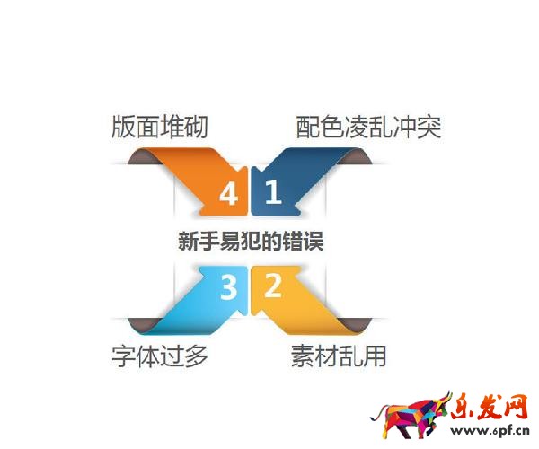 淘寶寶貝詳情頁設計 淘寶寶貝詳情頁設計