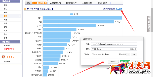 新店做不起來的關鍵問題！