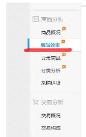 生意參謀數據分析寶貝主圖 生意參謀數據分析寶貝主圖