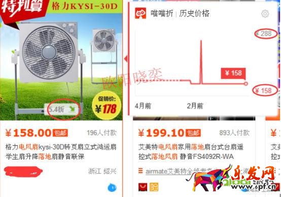 優化點擊，定價，讓你開好車