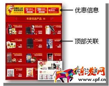 運營只正確的詳情頁設計思路疏導