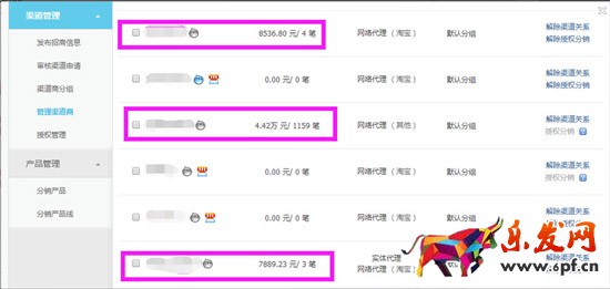 阿里巴巴供應商