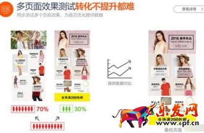 2016賣家店鋪運營利器——旺鋪智能版